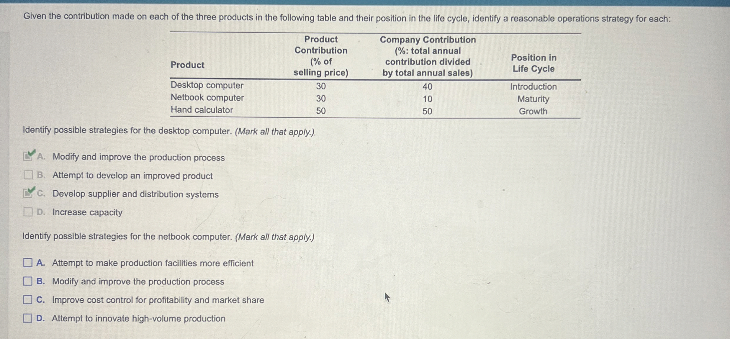 Given the contribution made on each of the three