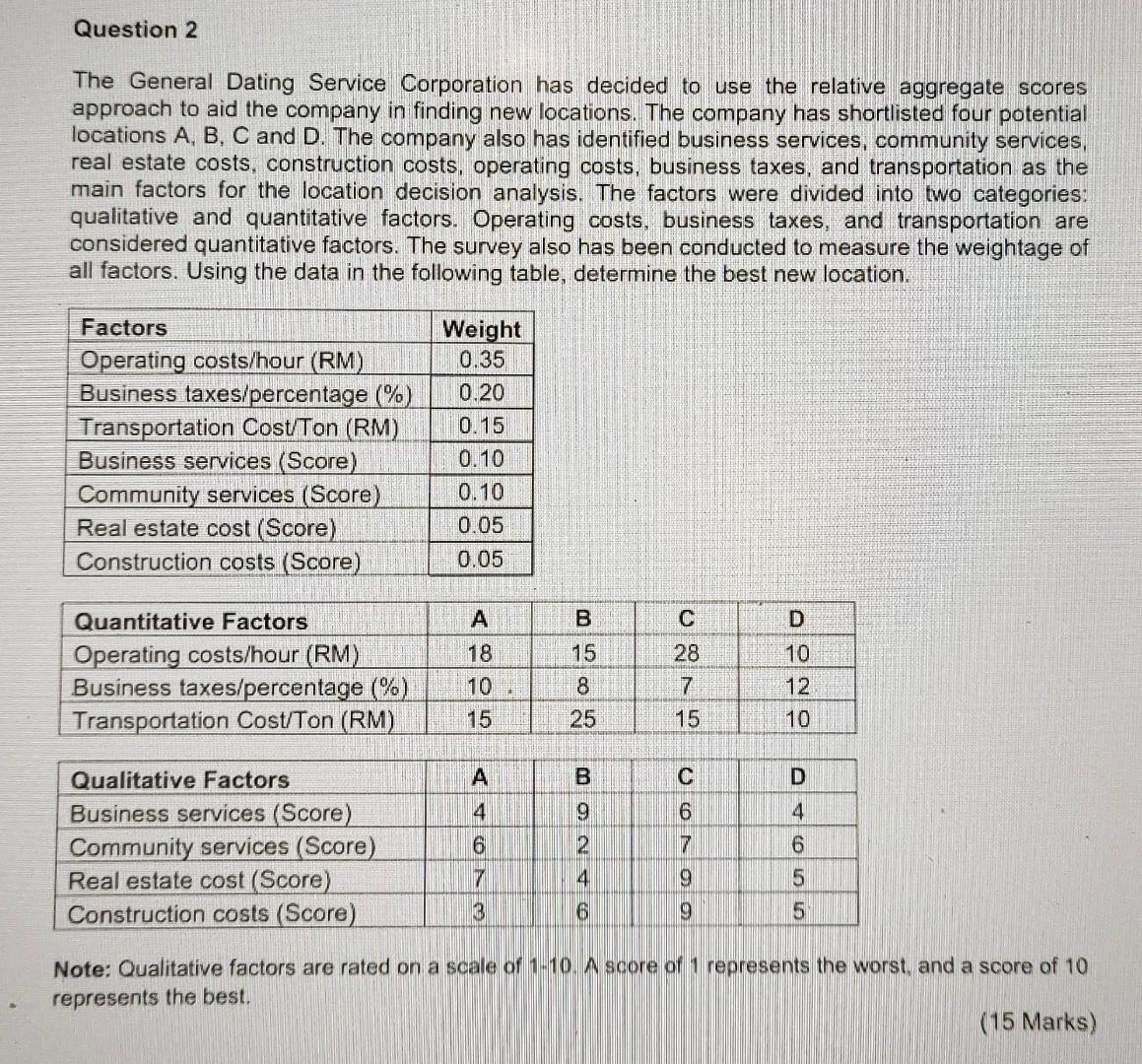 Question 2 The General Dating Service Corporation