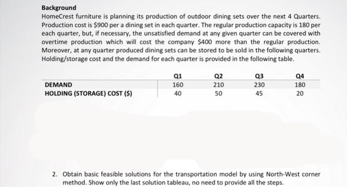 Background HomeCrest furniture is planning its