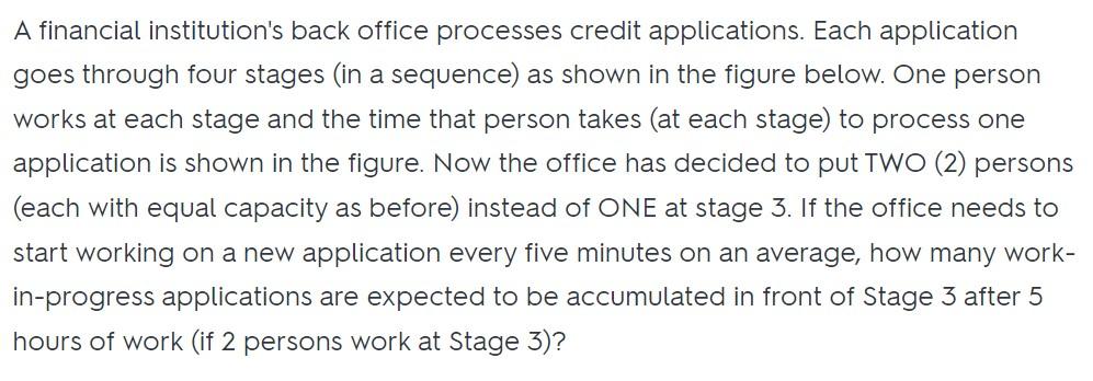 A financial institution's back office processes