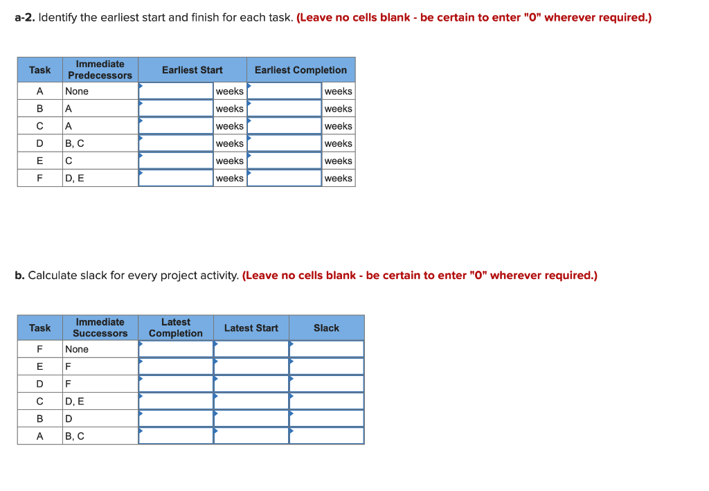 Problem 15-9 (Algo) Given the following project
