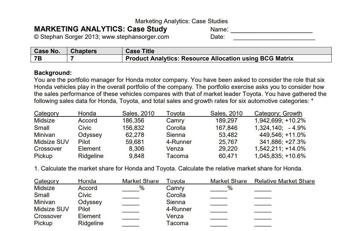 12 Marketing Analytics: Case Studies MARKETING