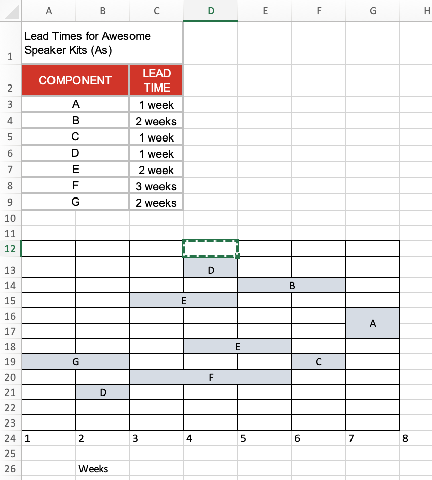 Answer Question Below with examples I posted