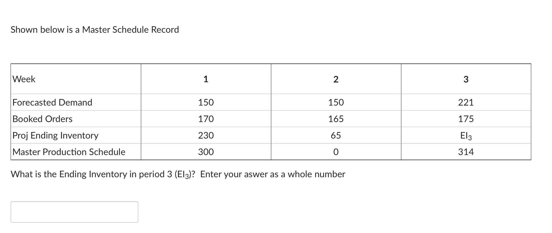 Shown below is a Master Schedule Record Week 1 2