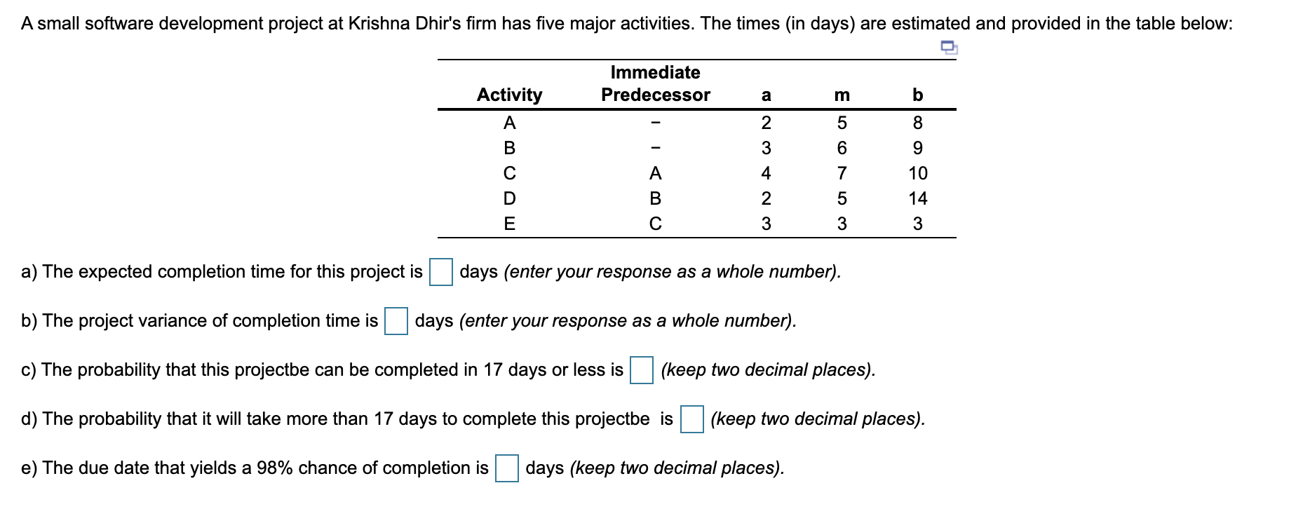 A small software development project at Krishna