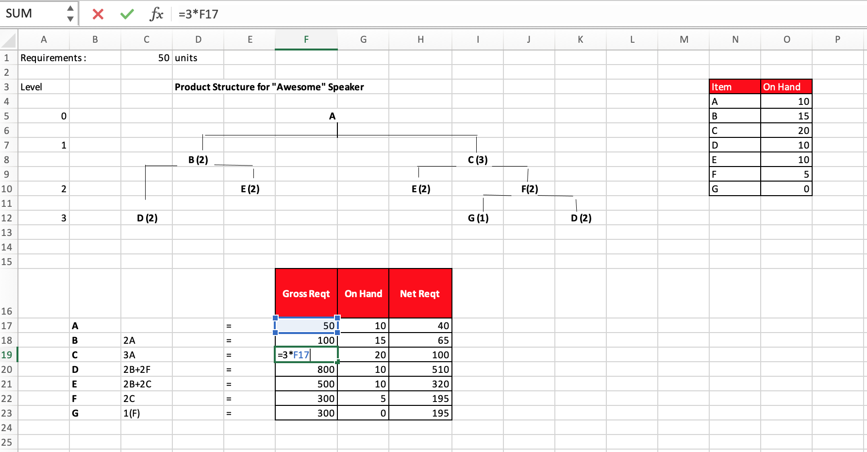 Answer Question Below with examples I posted