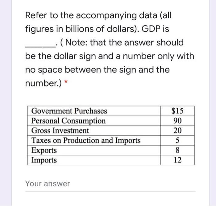 Refer to the accompanying data (all figures in