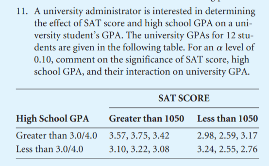 11. A university administrator is interested in