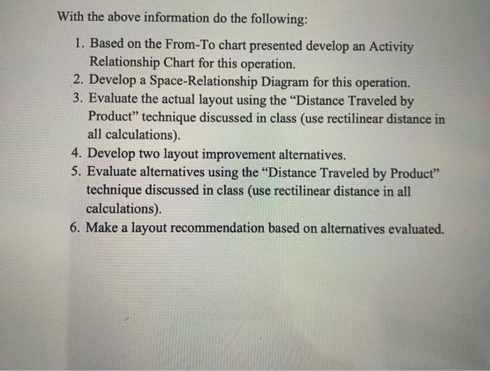 please see all pictures ABC Manufacturing Company