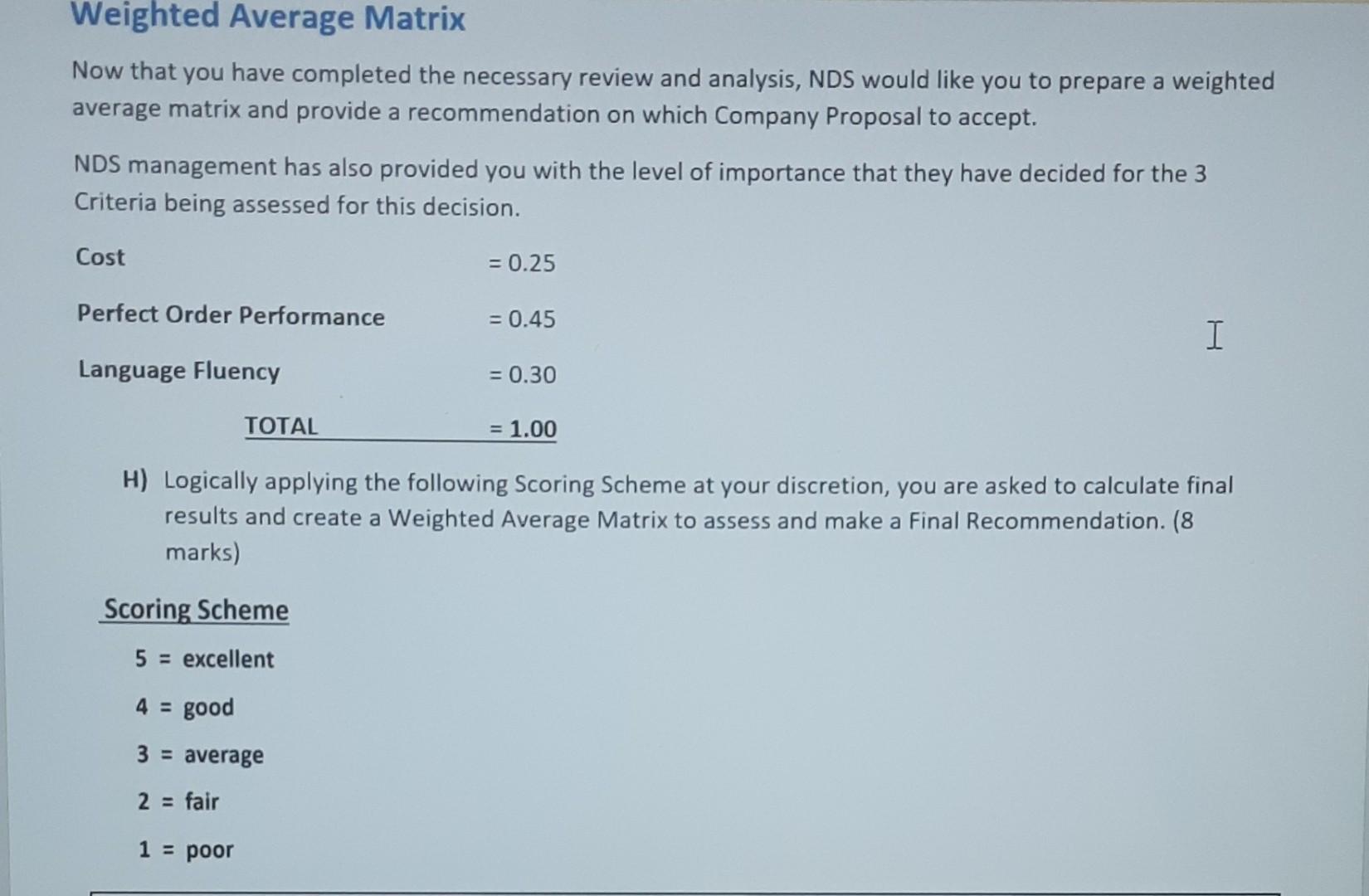 calculate weighted average matrix Weighted
