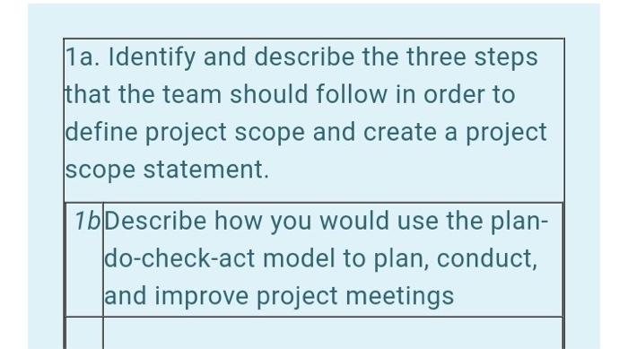 4a What methods could a project manager use to