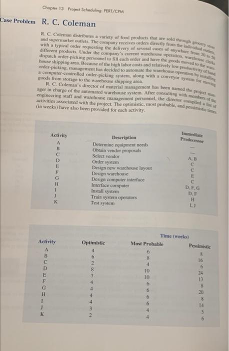 must be done in excel Chapter 13 Project