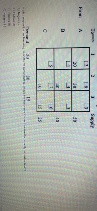 To=> 1 N 3 Supply | 3 16 3 From A 20 30 50 4 | 4