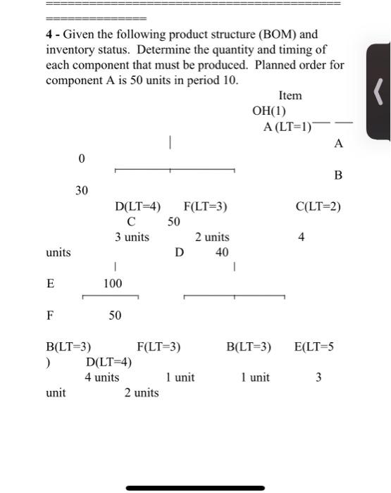 4 - Given the following product structure (BOM)