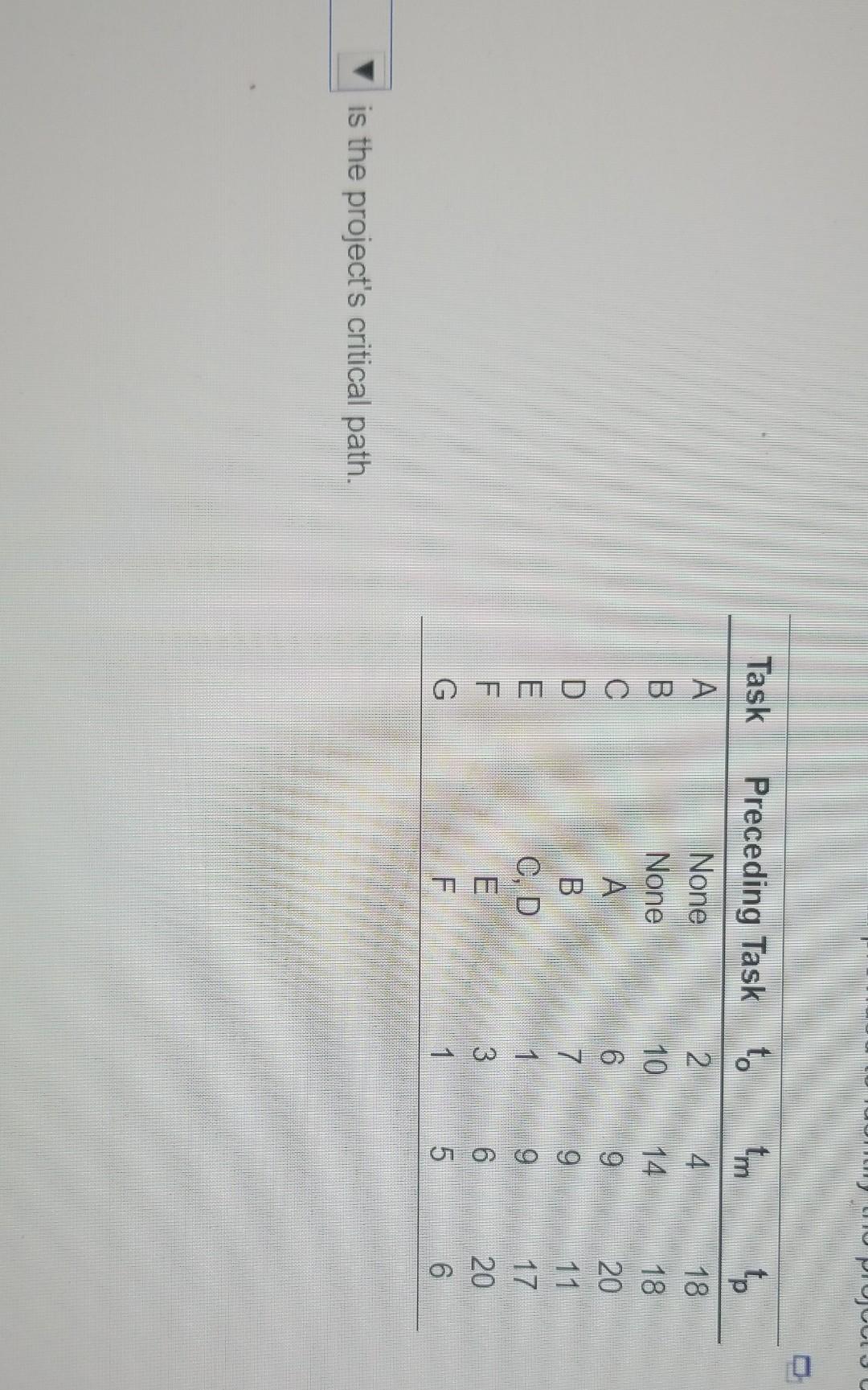 ULL POJO Task tm A to 18 18 20 B 14 Preceding