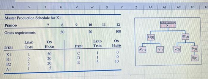 complete the MRP grids in given excel sheet