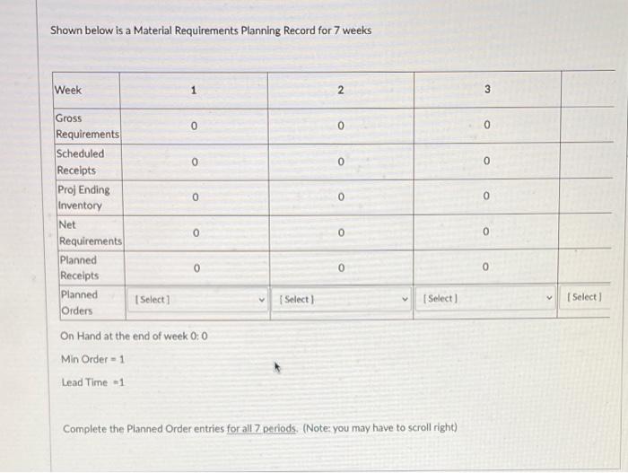 Shown below is a Material Requirements Planning