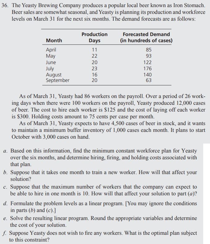 a . Based on this information, find the minimum