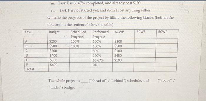 Consider the following information about a small