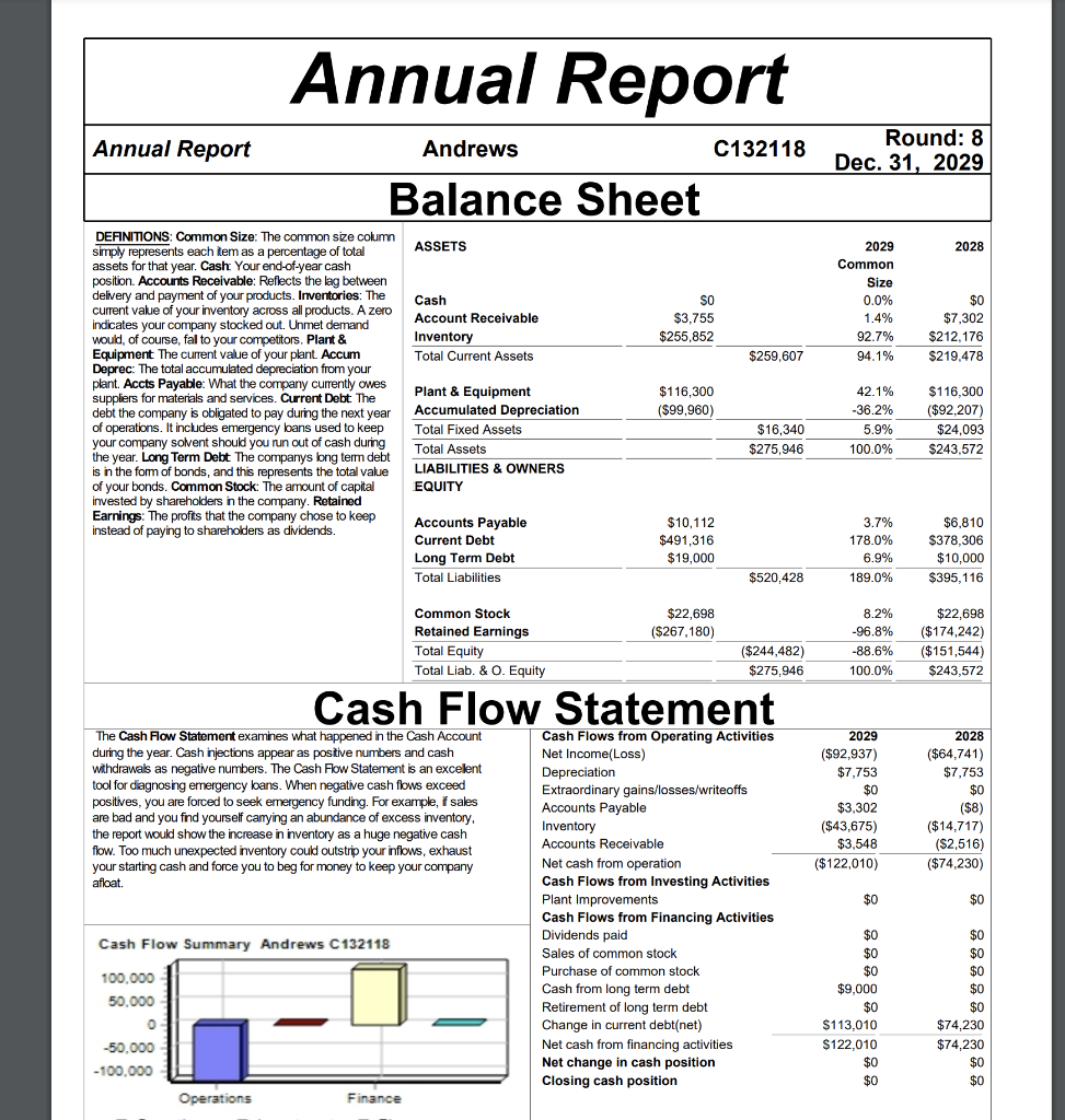 How can we do better for next time in our