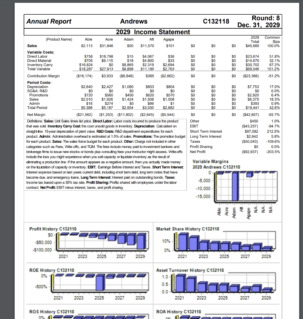 How can we do better for next time in our