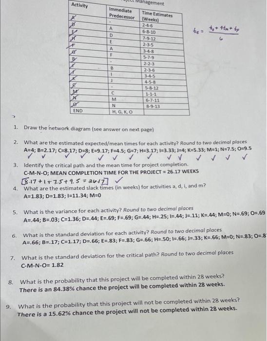 Please help me solve 4-9 Activity X Management