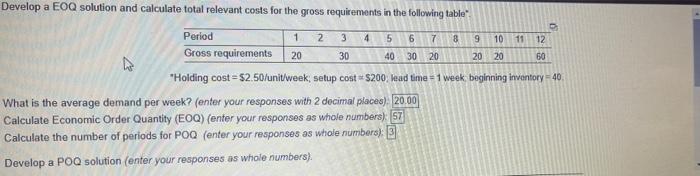 Develop a EOQ solution and calculate total