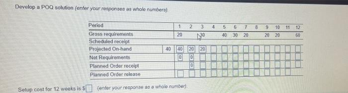 Develop a EOQ solution and calculate total