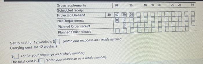 Develop a EOQ solution and calculate total