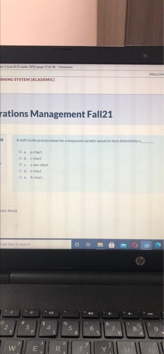 RNING SYSTEM (ACADEMIC) rations Management Fall21