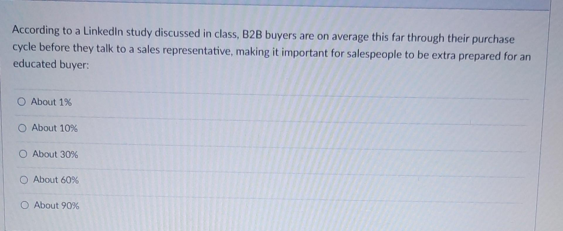 According to a Linkedin study discussed in class,