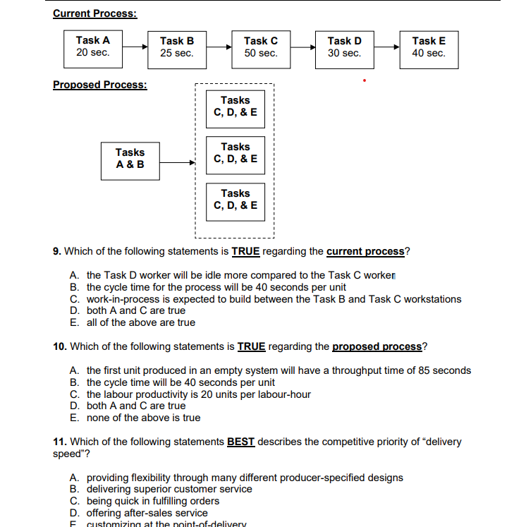 Current Process: Task A 20 sec. Task B 25 sec.