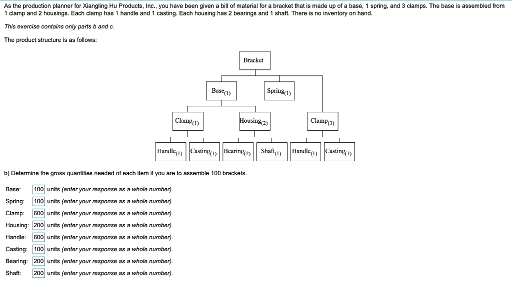 As the production planner for Xiangling Hu