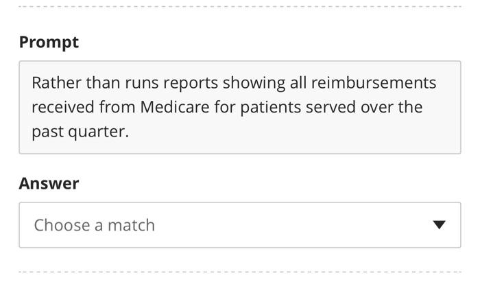 Match the scenarios with one word from the list