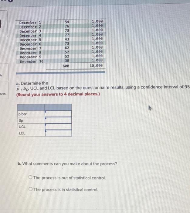 PODIUM ULOY You are the newly appointed assistant