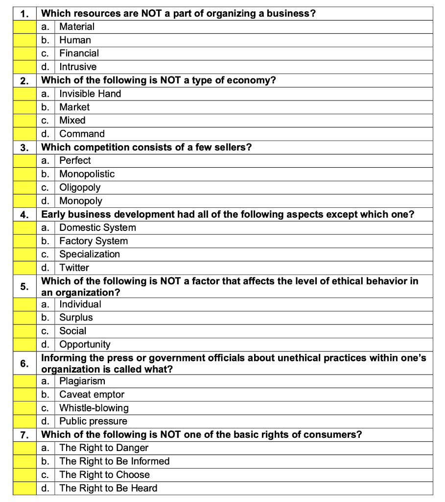 Please select the correct Business Studies