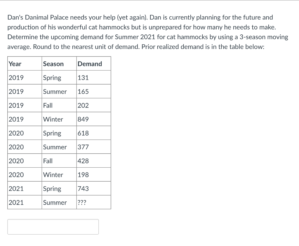 Dan's Danimal Palace needs your help (yet again).