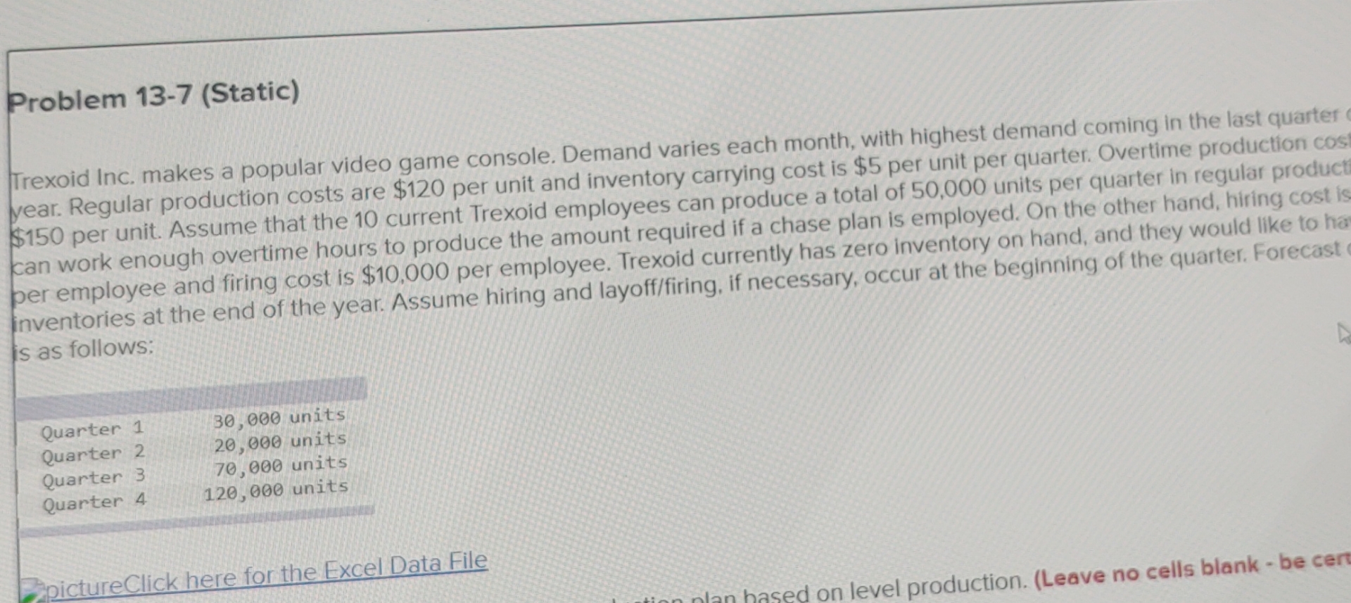 d . Determine the cost of the chase production