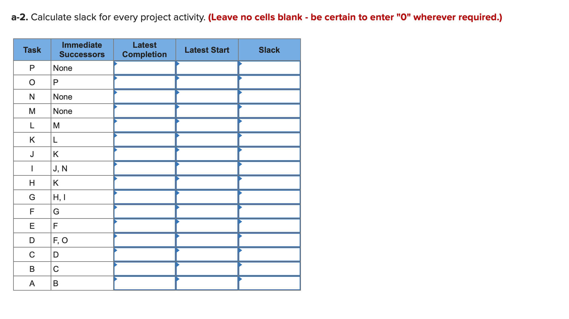 (The excel file repeats information already