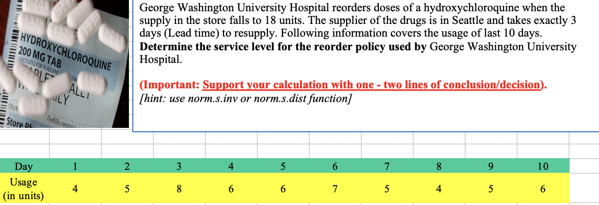 George Washington University Hospital reorders