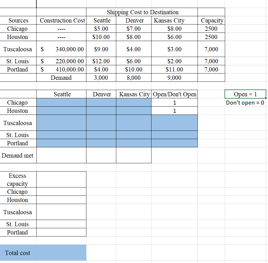 GE . has been given a new contract for a large