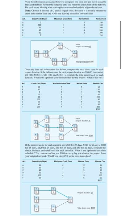 "Use the information contained below to come time