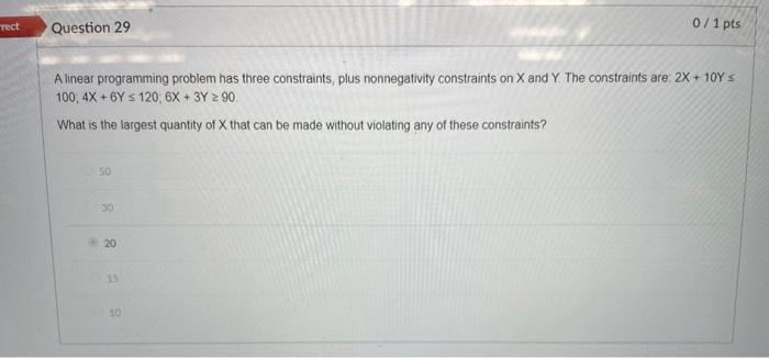 rect Question 29 0/1 pts A linear programming