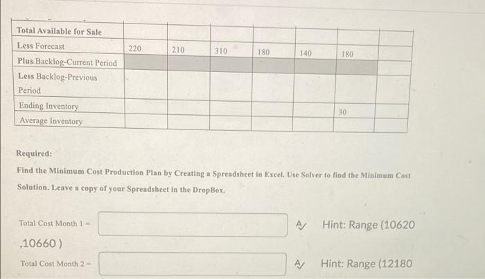 Given the projected demands for the next six
