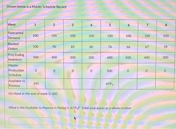 Shown below is a Master Schedule Record Week 2 3