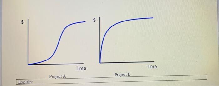 2) [10 points). There are two cumulative cost