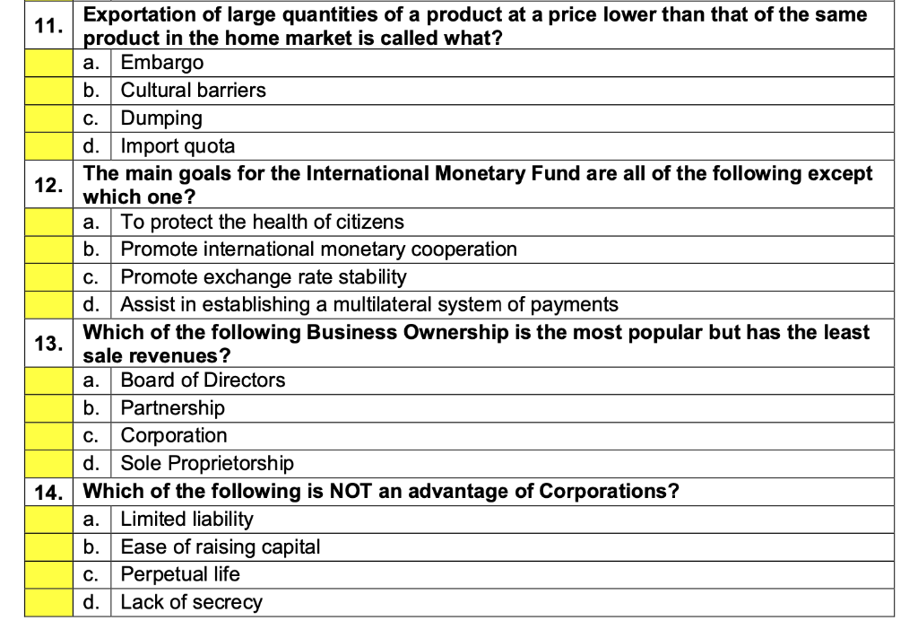 Please select the correct Business Studies