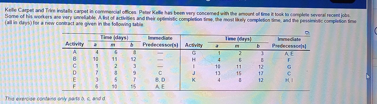 Old MathJax webview I need a professional to