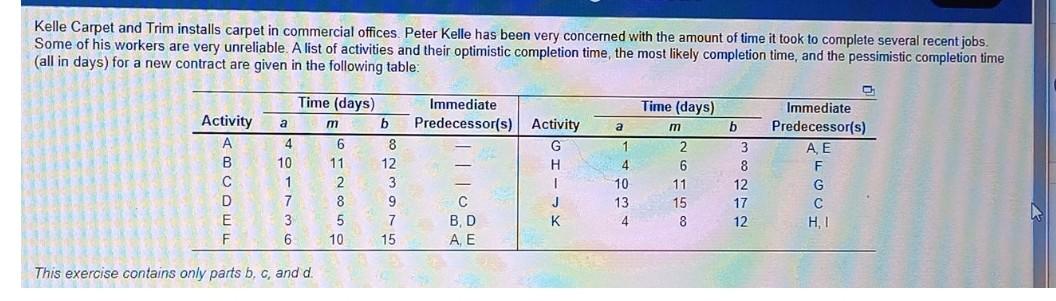Old MathJax webview I need a professional to