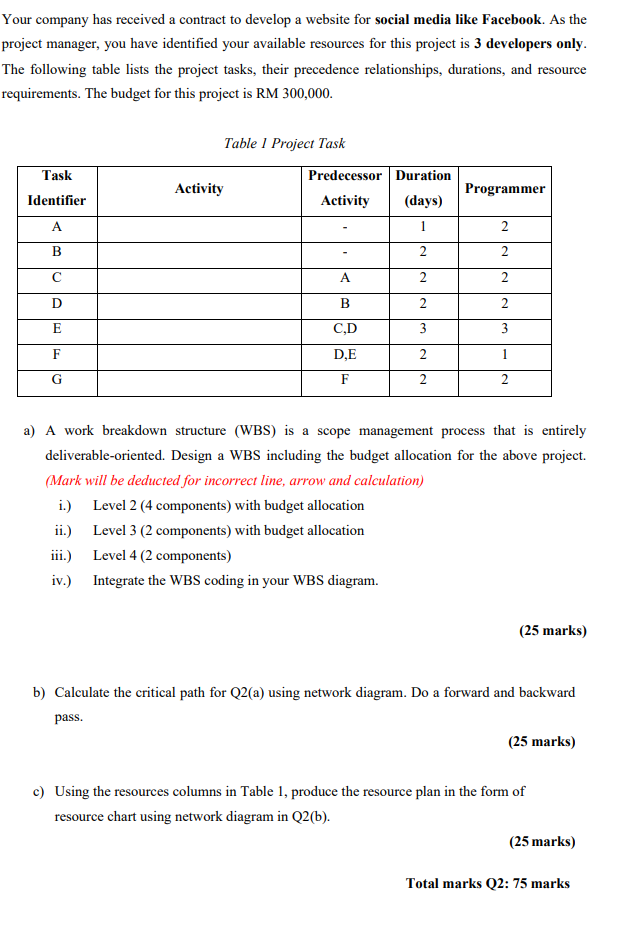 Your company has received a contract to develop a